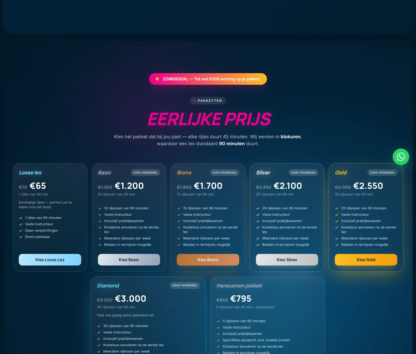 Nederlandsche Rijschool ders paketleri