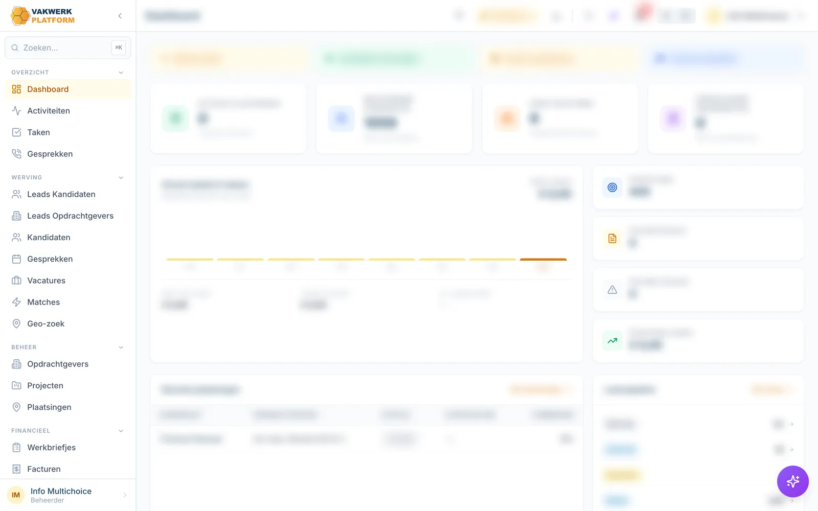 Vakwerkplatform açılış ekranı